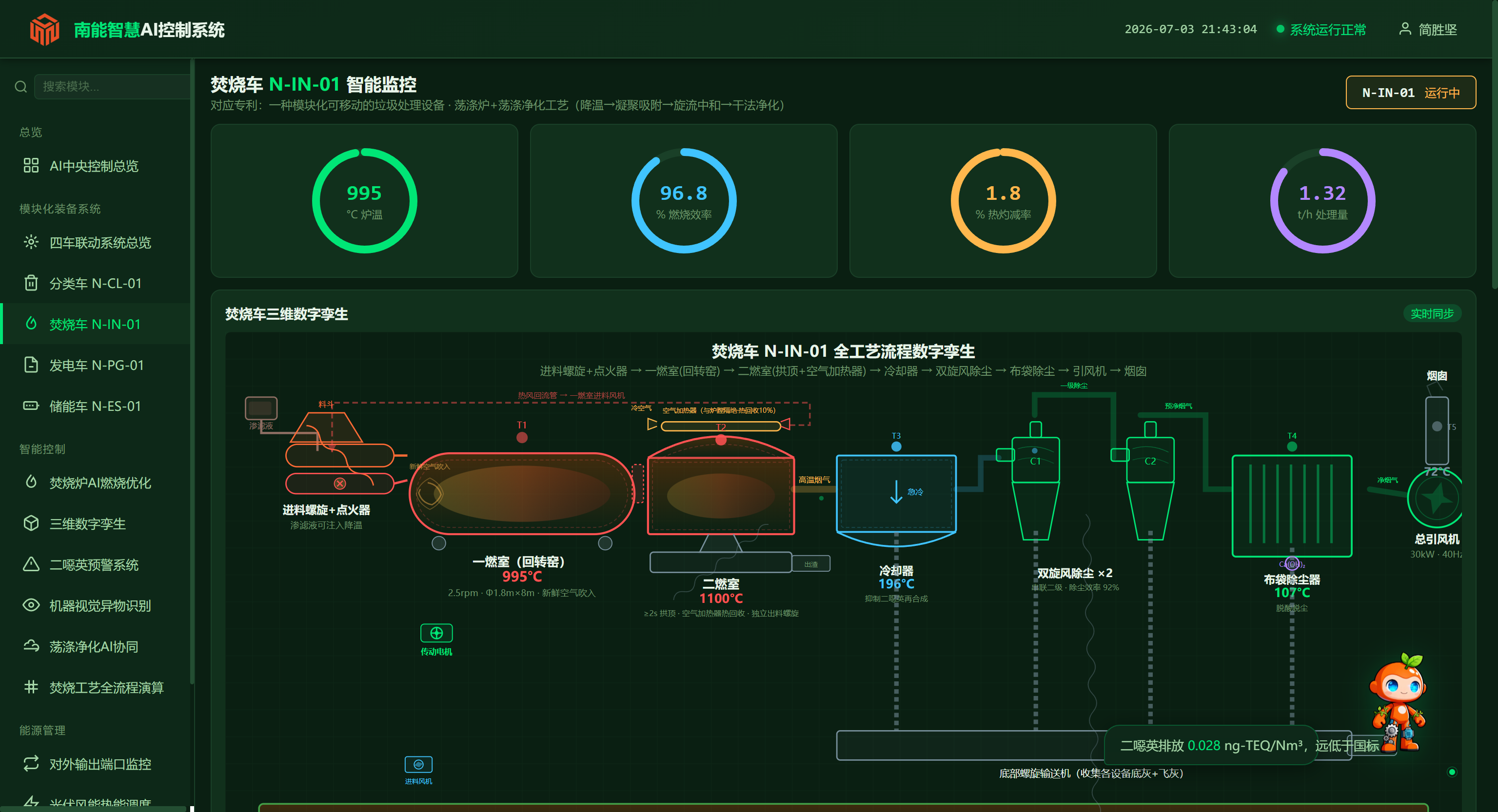 焚烧车监控系统